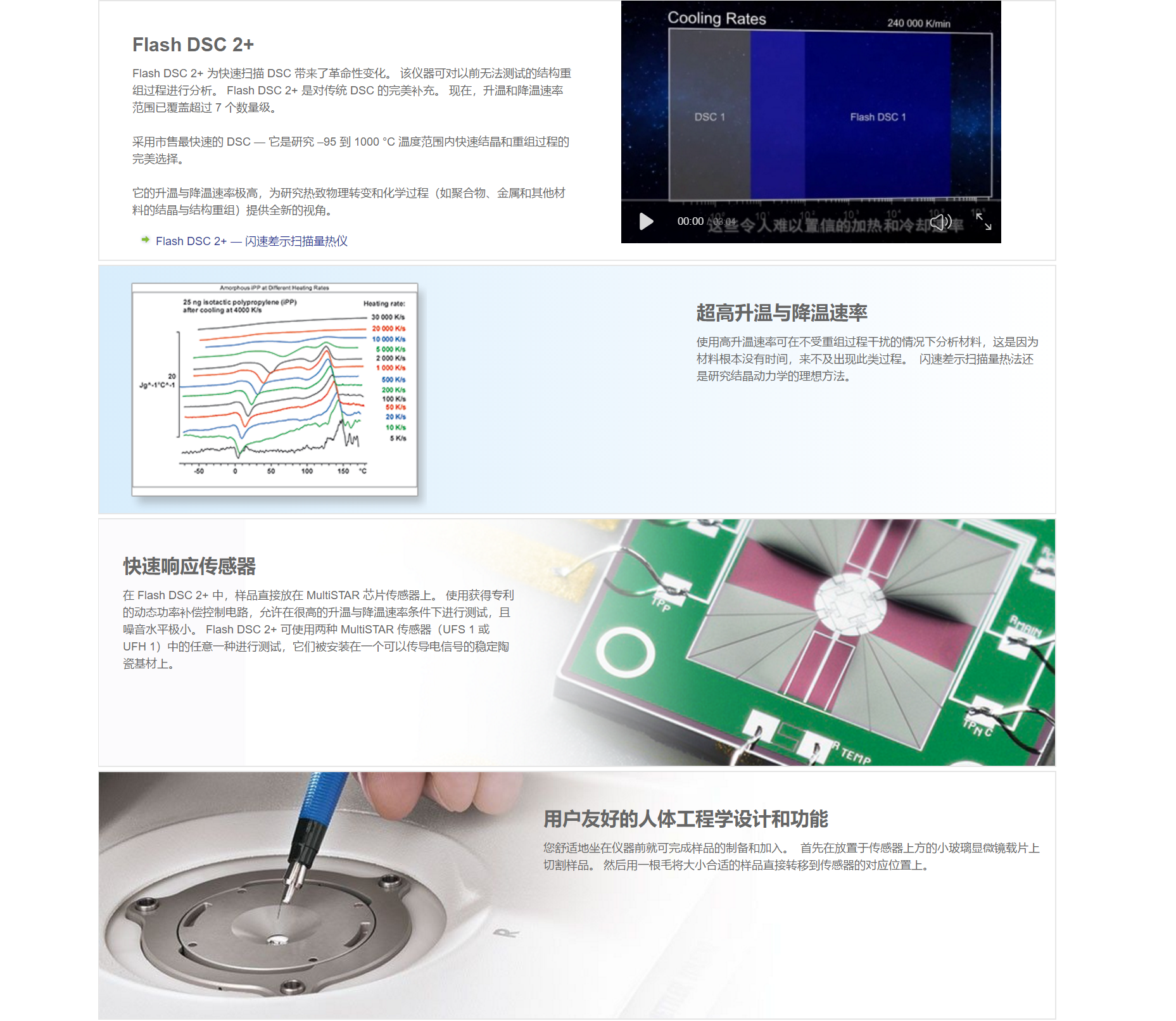 2，快速扫描量热仪（Flash DSC）.png